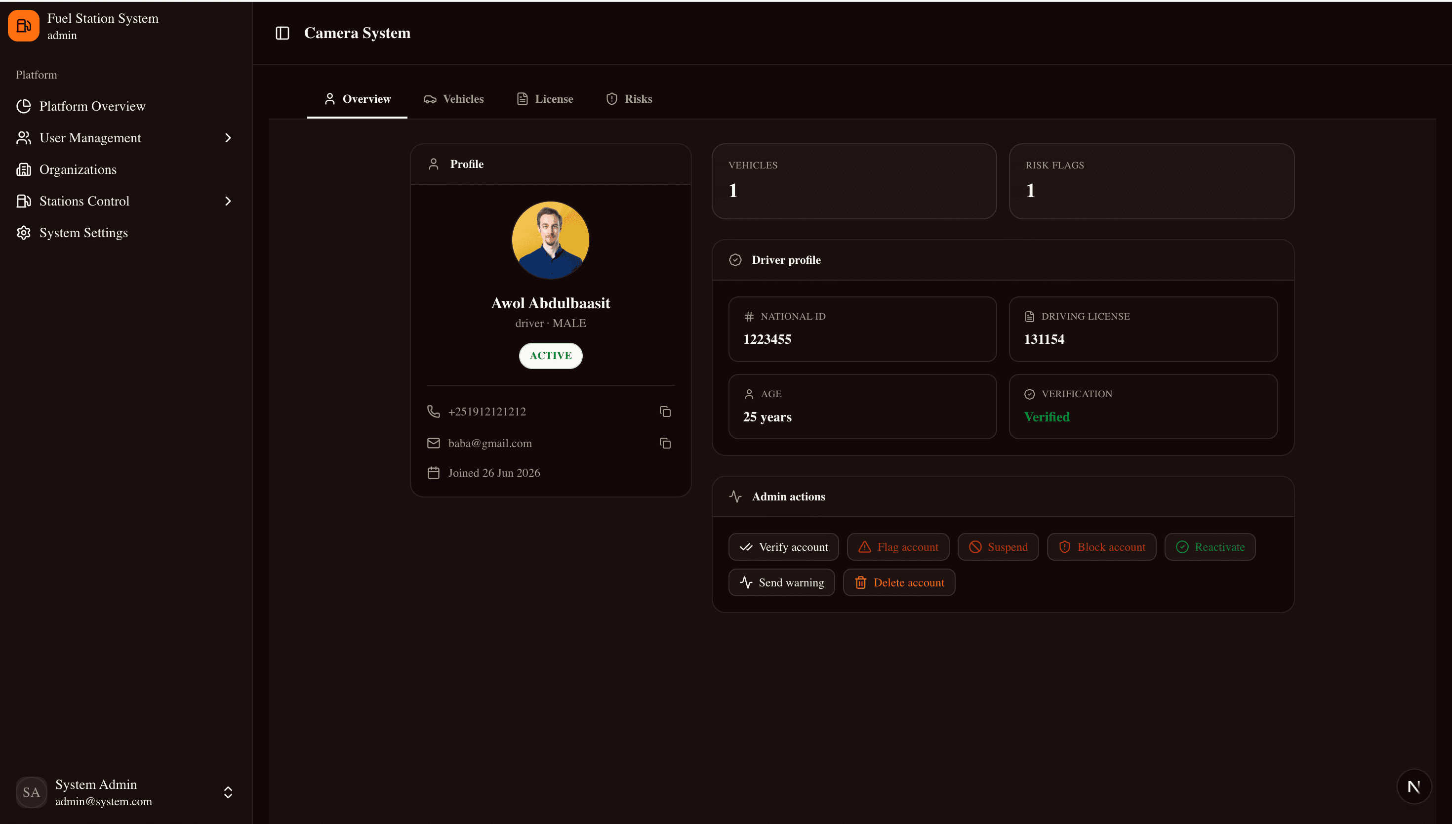 Station dashboard showing pending pump requests